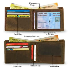 ABYS Hunter Leather Men's Wallet | RFID Protection Leather Wallet for Men | Unisex Money Bag