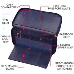 ABYS Multicolored RFID Protected Leather Passport Holder for Men and Women